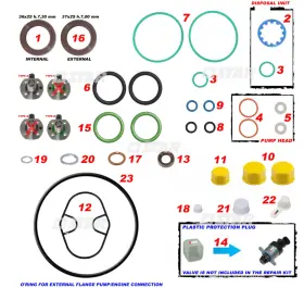S0122 Lrnj Motorworks Motorworks#s0122 Gmc Sierra / Savana 6.6l 2011-2016 Cp4 Diesel Fuel Pump Bosch Repair Kit