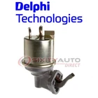 Delphi Mechanical Fuel Pump For 1975-1980 Chevrolet C10 7.4L V8 Air Delivery Ov New. Price: $43.95.