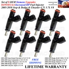 Oem Siemens Hp+ Upgraded 8X Fuel Injectors For 2008-2010 Dodge Ram 1500 4.7L Remanufactured. Price: $159.00.