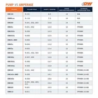 Deatschwerks 9-101-1027 Electric Fuel Pump New. Price: $109.00.