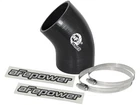 Afe Filters 59-00055 Magnum Force Coupling Kit New. Price: $55.17.