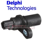 Delphi Vehicle Speed Sensor For 2000-2010 Dodge Dakota 3.7L 3.9L 4.7L 5.9L Ro New. Price: $35.03.