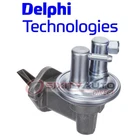 Delphi Mechanical Fuel Pump For 1981 Plymouth Gran Fury 3.7L L6 Air Delivery Vg New. Price: $48.11.