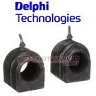 Delphi Front Stabilizer Bar Bushing Kit For 2004-2012 Gmc Canyon 2.8L 2.9L Gs New. Price: $25.46.