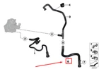 New Bmw F30, F80 Fuel Return Line 13538507680 Original No Duty To. Price: $166.71.