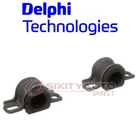 Delphi Rear Stabilizer Bar Bushing Kit 1989-1997 Ford Thunderbird Ob New. Price: $22.17.