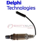 Delphi Upstream Oxygen Sensor For 1985-1987 Plymouth Voyager 2.2L L4 Exhaust Li New. Price: $37.40.