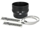 Afe Power 59-00077 Magnum Force Cold Air Intake System Spare Parts Kit New. Price: $41.74.