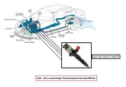 Fuel Injector Set Of 8 Oem 06-10 Bmw 550I Used. Price: $175.00.