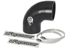 Afe Filters 59-00076 Magnum Force Cold Air Intake System Spare Parts Kit New. Price: $48.82.