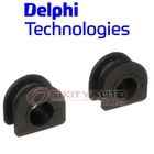 Delphi Front To Frame Stabilizer Bar Bushing Kit For 1987-1991 Gmc R3500 Os New. Price: $24.46.