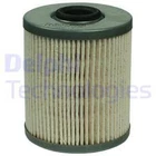 Diesel Fuel Filter For Nissan Interstar 2.5 Dci G9U 632 650 720 Delphi New. Price: $20.48.