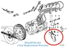 Bmw 2002TII 520I E10, E12 Warm Up Reg. 13511256538, 13511256543 Rebuild Service Remanufactured. Price: $850.00.
