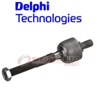 Delphi Inner Steering Tie Rod For 1986-1990 Acura Legend Gear Rack Wheel Nl New. Price: $53.62.