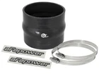 Afe 59-00045 New. Price: $57.90.