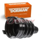 Dorman Outer Cv Joint Boot Kit For 1984-2002 Chevrolet Cavalier 2.0L 2.2L L4 Jv New. Price: $46.36.
