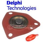Delphi Fuel Injection Pressure Regulator For 1986-1987 Jeep Wagoneer 2.5L L4 Wt New. Price: $98.67.
