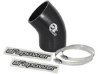 Afe Filters 59-00055 Magnum Force Coupling Kit New. Price: $59.62.